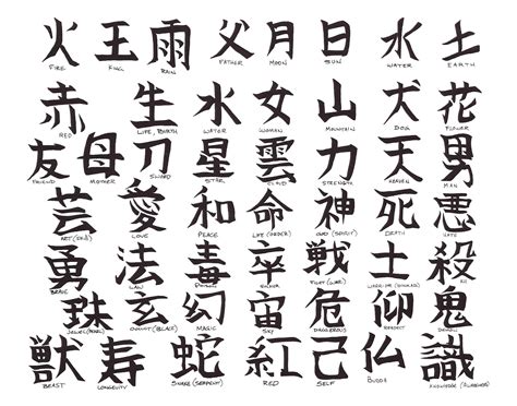 letras chinesas